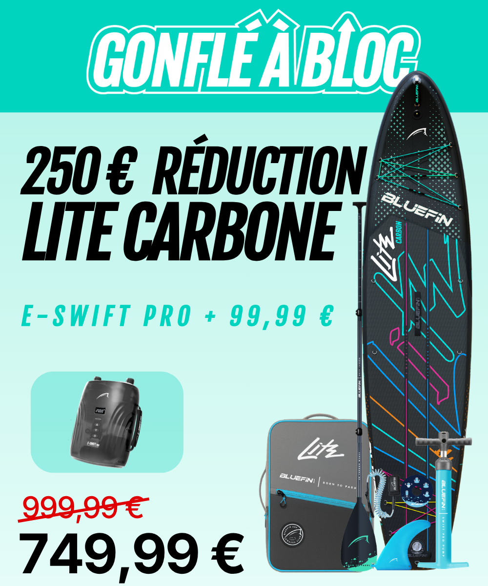 Promotional image featuring a Bluefin SUP board, paddle, pump, and accessories with price details and discounts.