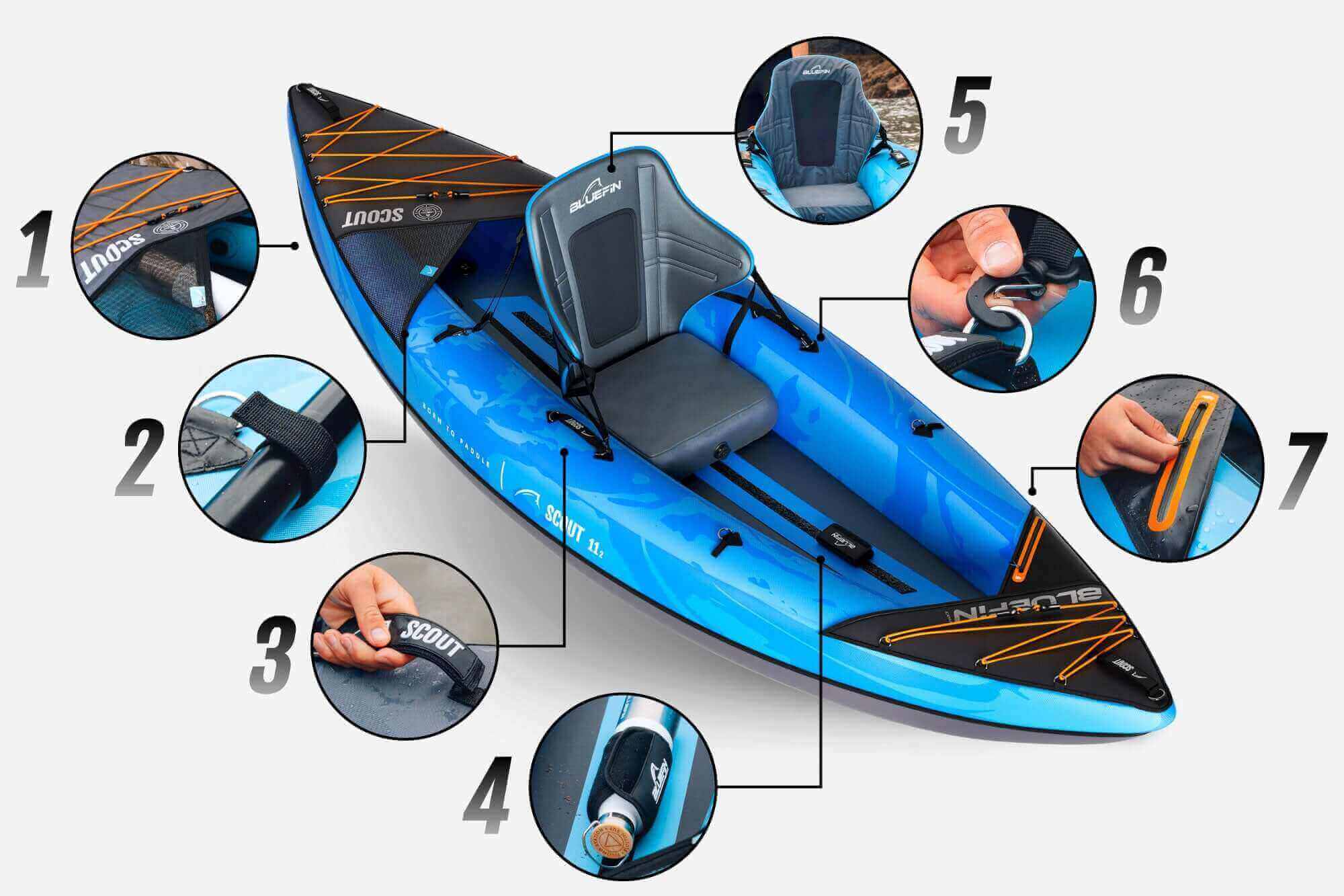 Inflatable kayak in blue with adjustable seat, storage straps, and multiple attachment points for gear