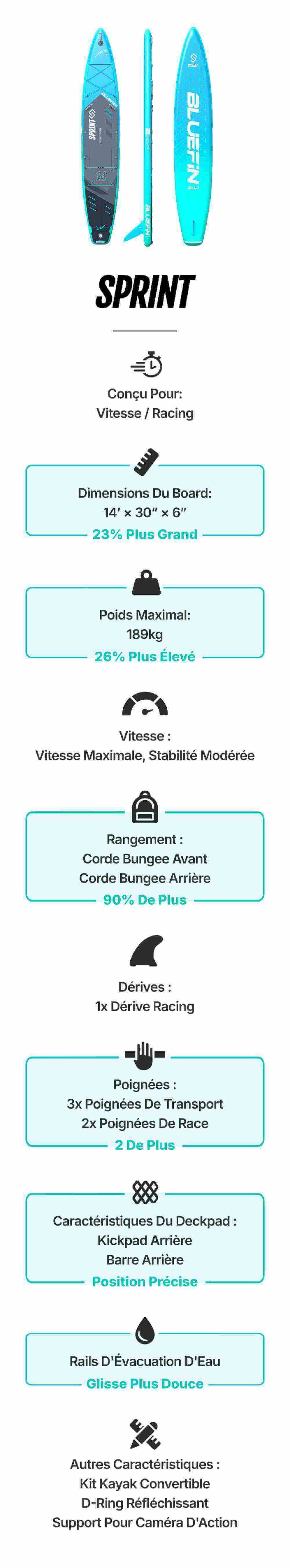 Inflatable paddleboard with blue and black design, center fin, bungee cords, and multiple handles for racing.