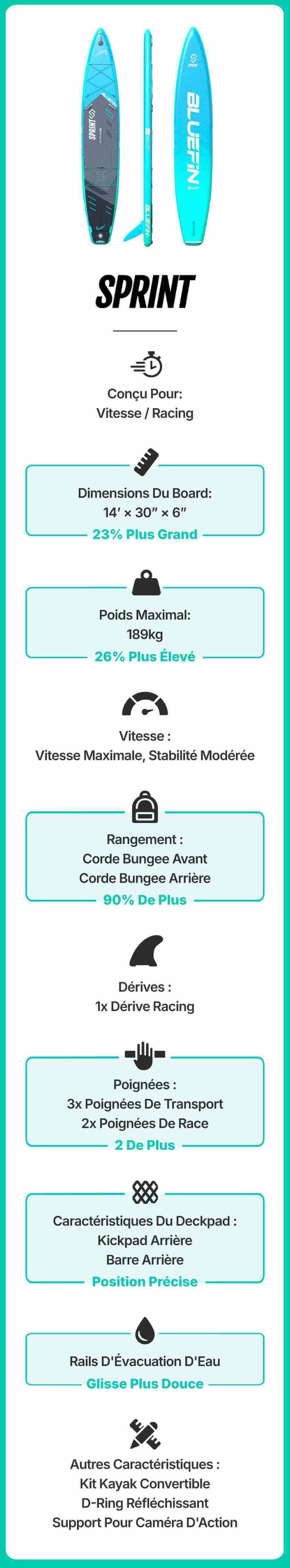 Inflatable paddleboard with blue and gray design, center fin, and multiple carrying handles for racing.