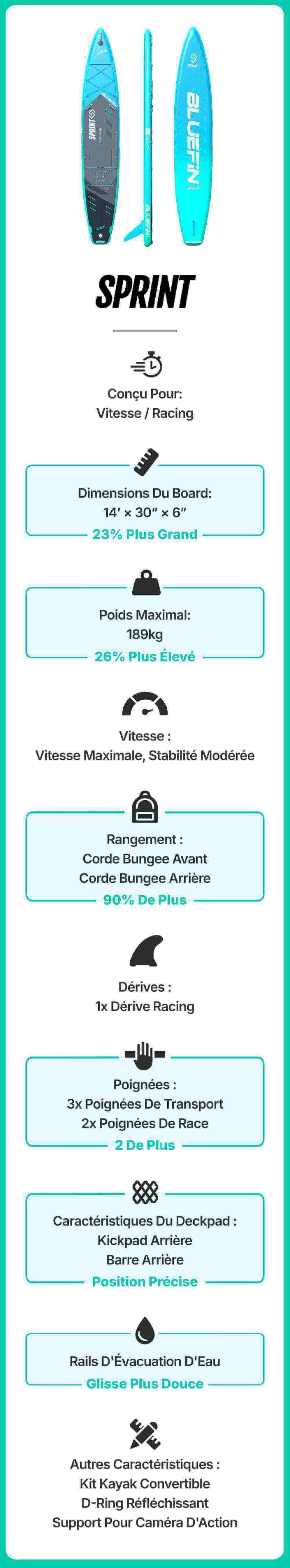 Inflatable paddleboard with blue and gray design, center fin, and multiple carrying handles for racing.