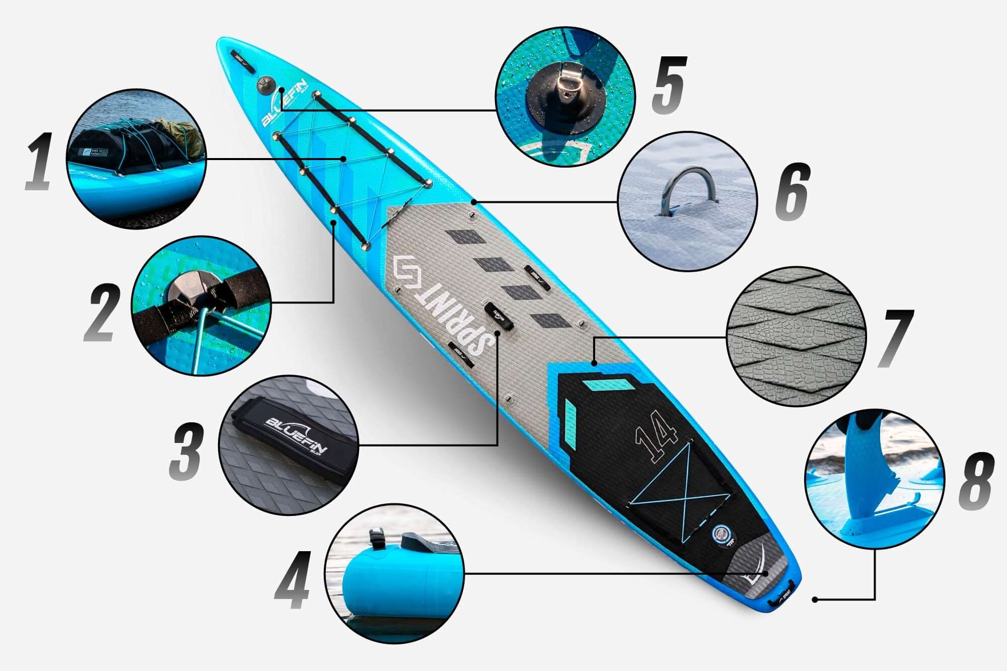 Paddleboard gonflable avec des accents bleus, pont texturé, cordes élastiques et aileron central pour la stabilité