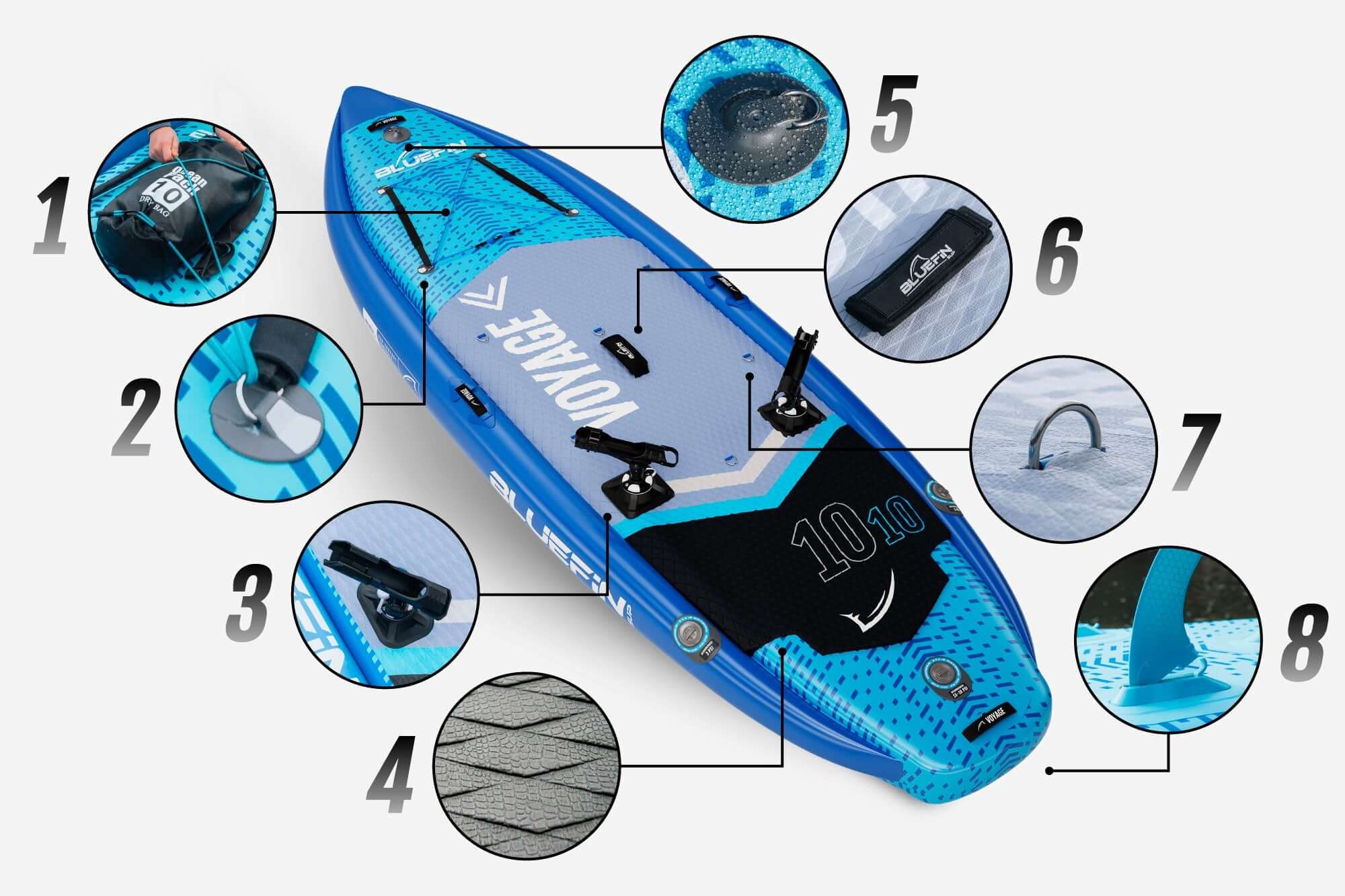 Paddleboard gonflable avec un pont texturé, plusieurs points d'attache et un aileron central pour la stabilité