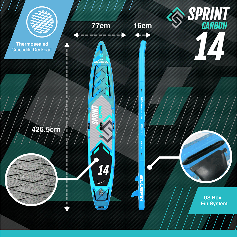 Sprint Carbon