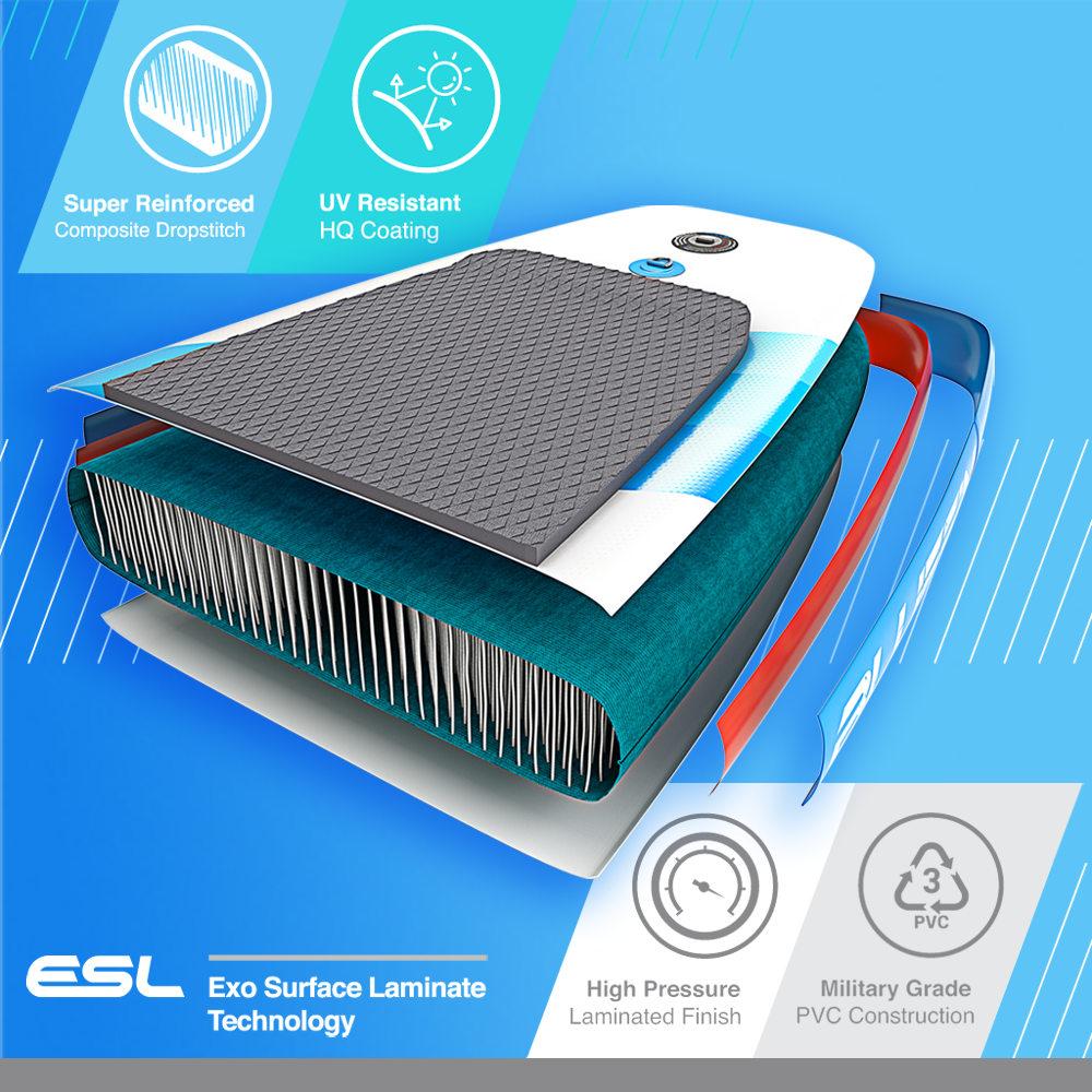 <tc>Cruise</tc> Paddleboard gonflable en promotion